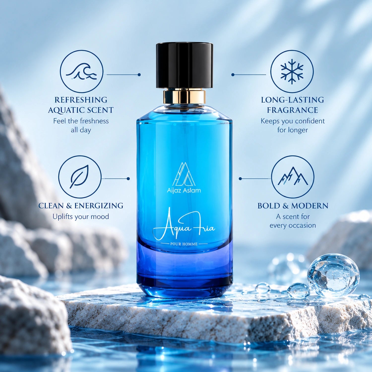 Aqua Fria Perfume 100ml for Men | Aijaz Aslam