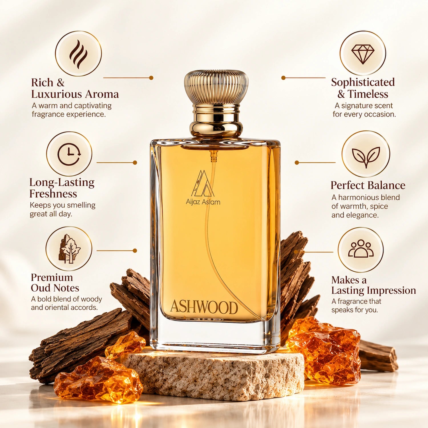Ashwood Perfume 100ml | Aijaz Aslam