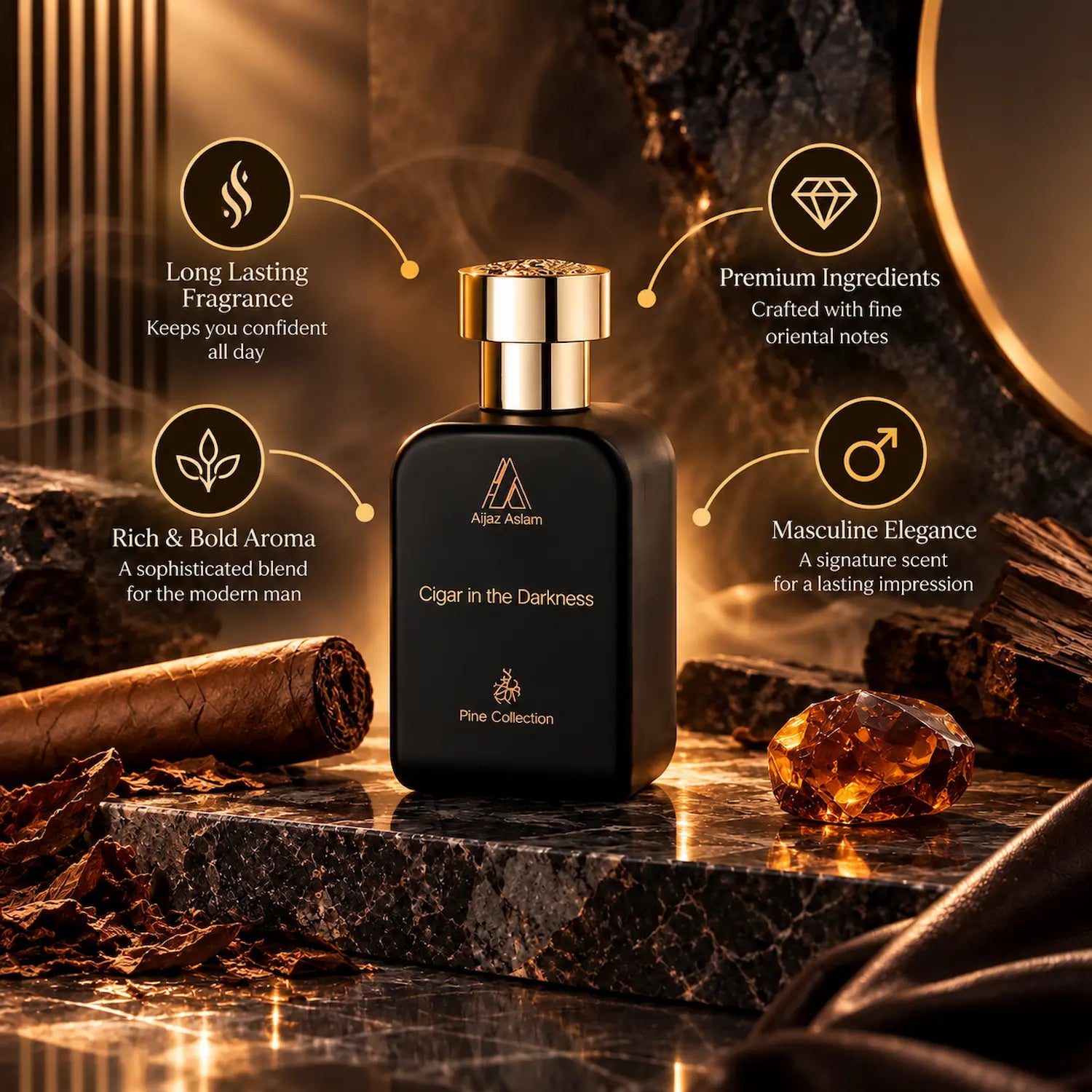 Cigar In the Darkness EDP Perfume for Men - 100ml | Aijaz Aslam