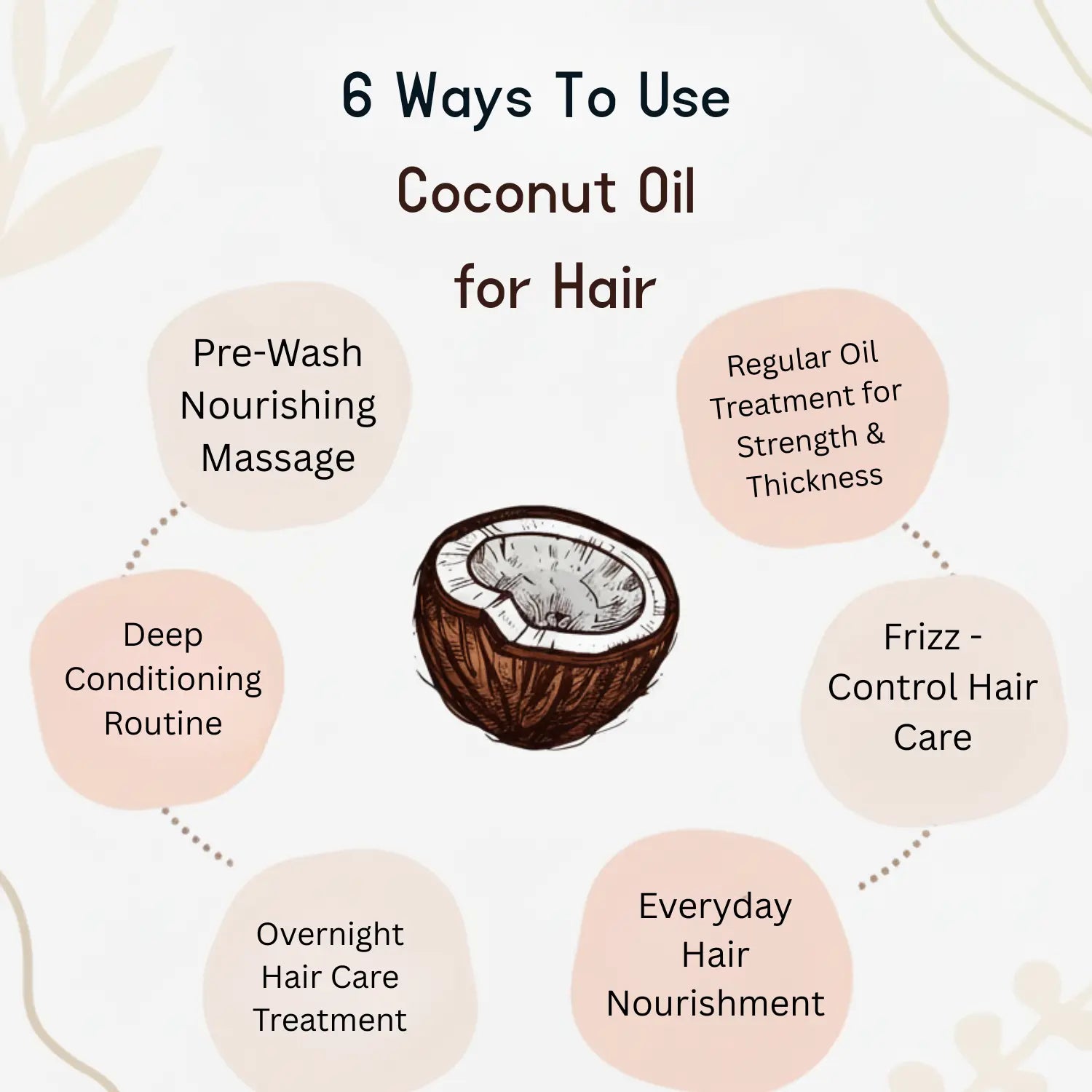 Coconut Hair Oil 200ml