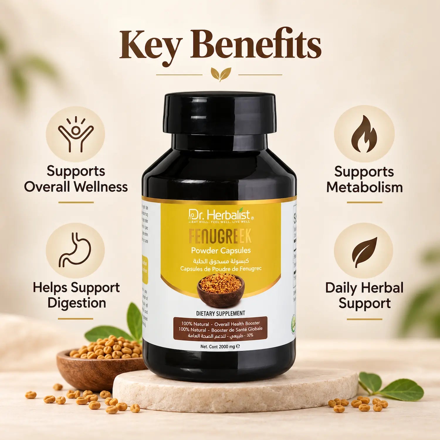 Dr. Herbalist Fenugreek Powder Capsules 3000mg