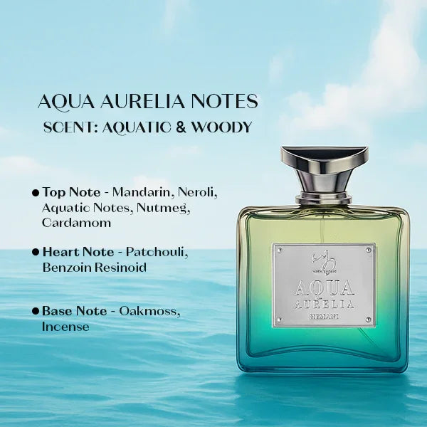Aqua Aurelia Perfume for Men 100ml